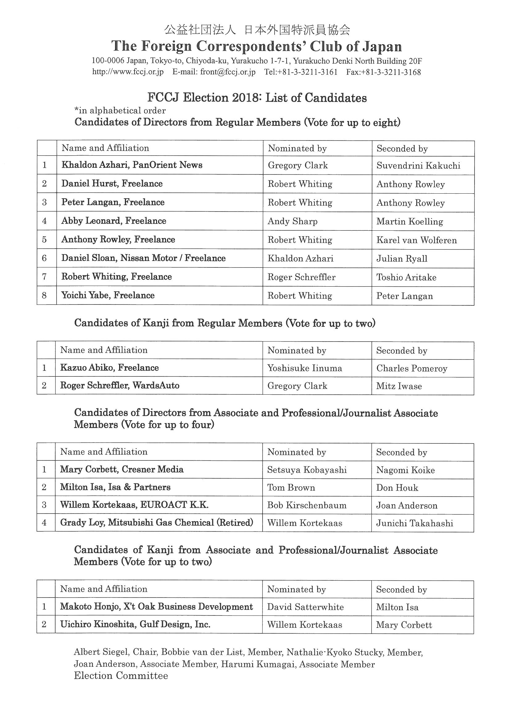AGMM_June_28_2018_List_of_candidates.jpg